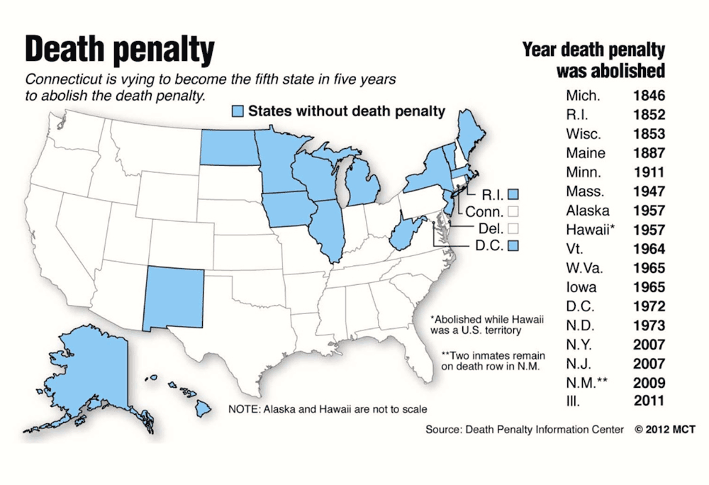 Essays on pro death penalty arguments